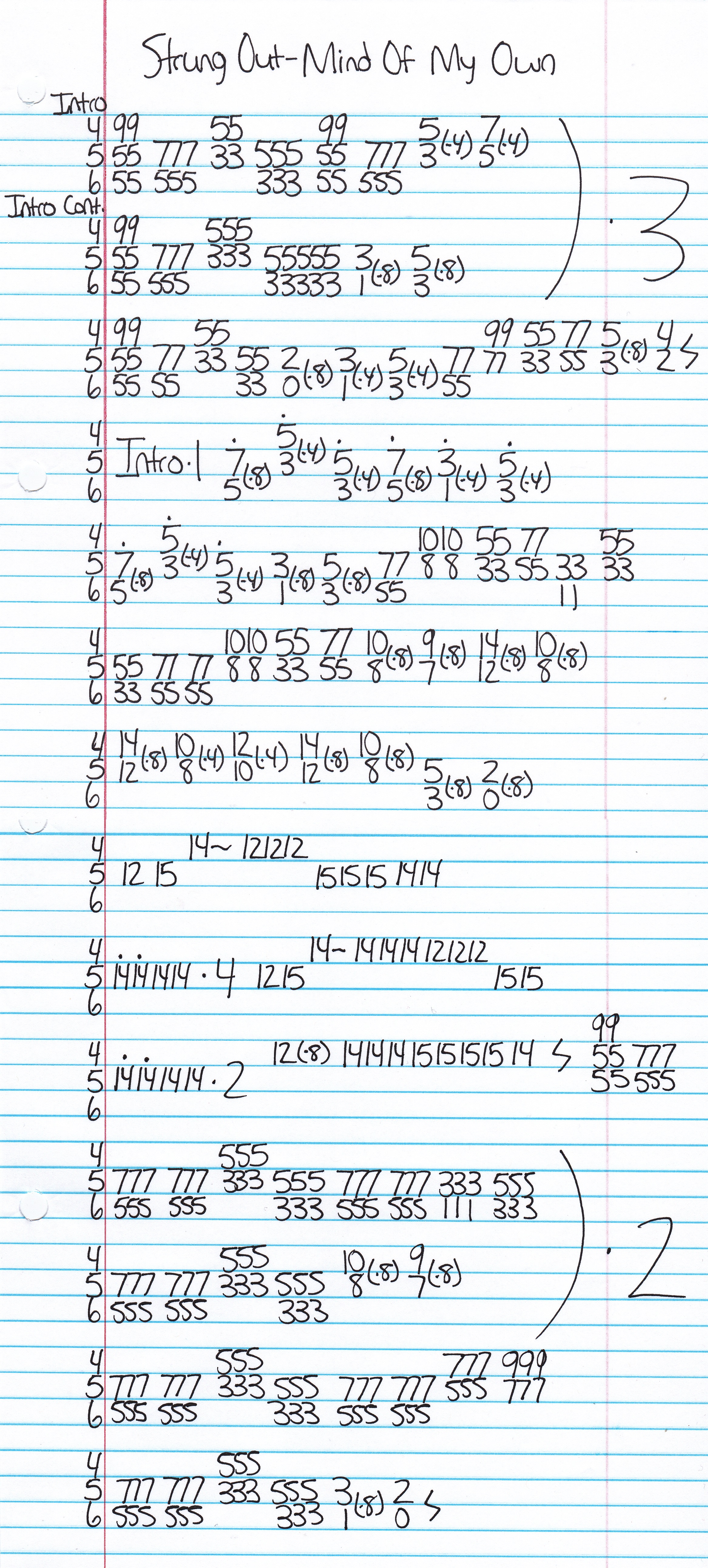 High quality guitar tab for Mind Of My Own by Strung Out off of the album Twisted By Design. ***Complete and accurate guitar tab!***